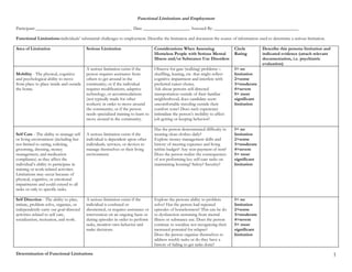 Functional Limitations in the Workforce: New Study Insights